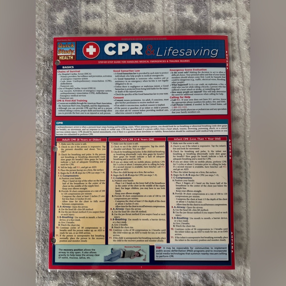 BarCharts Quick Study - CPR